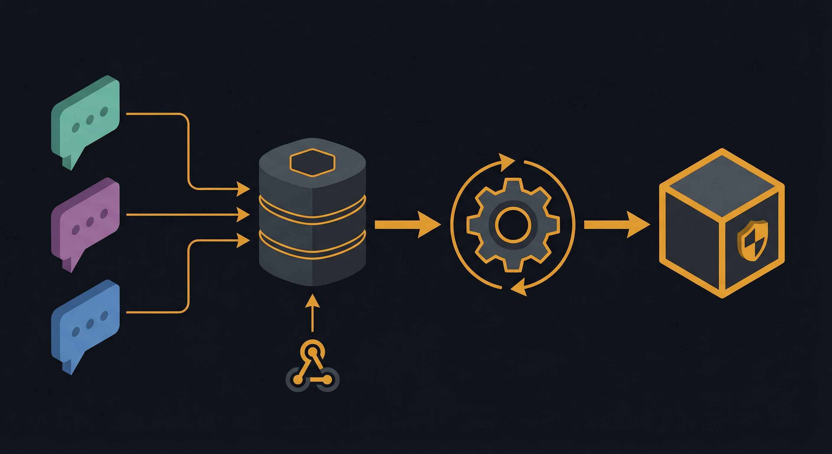 ClaudeClaw message flow