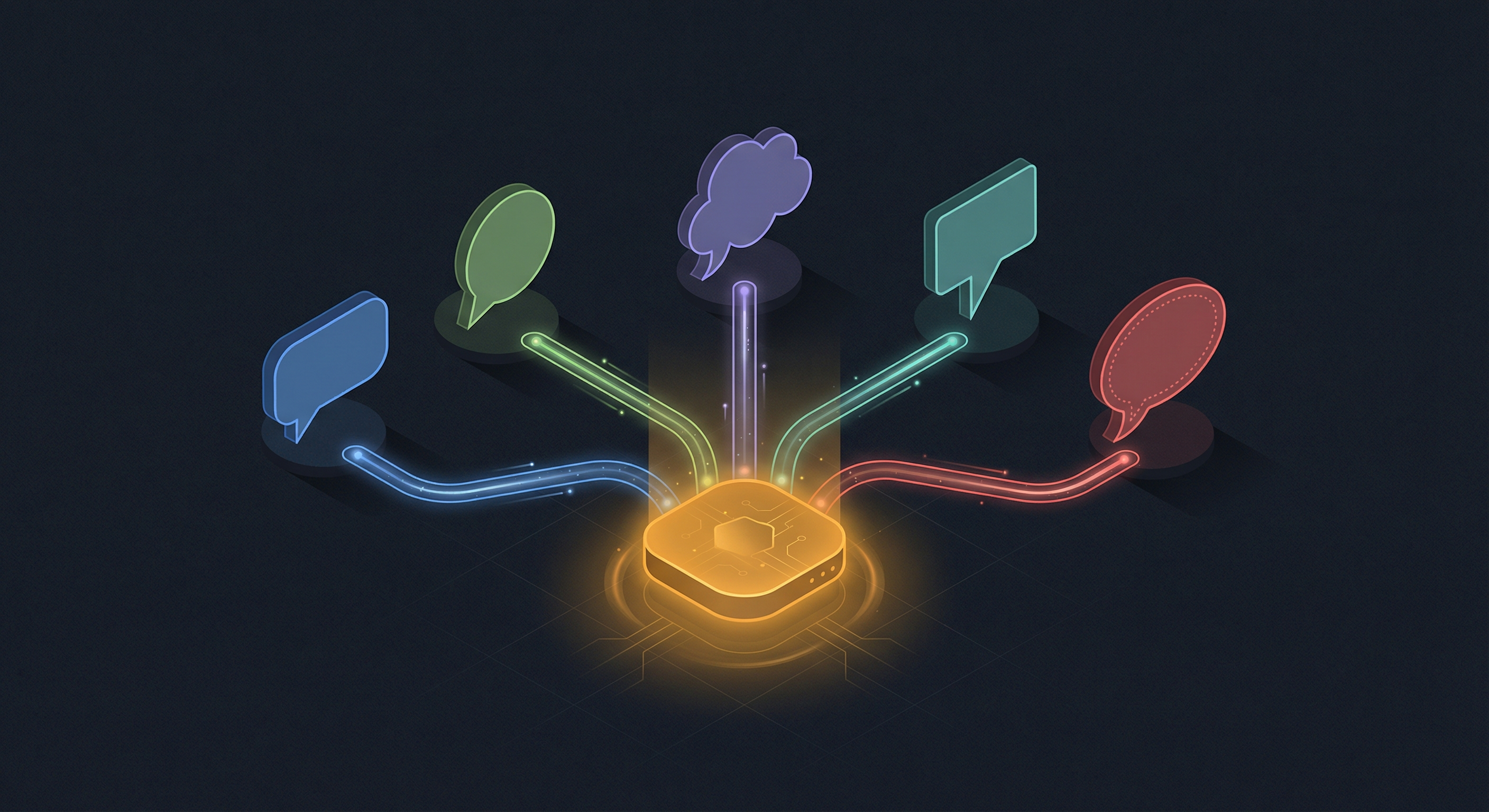 Multi-channel routing